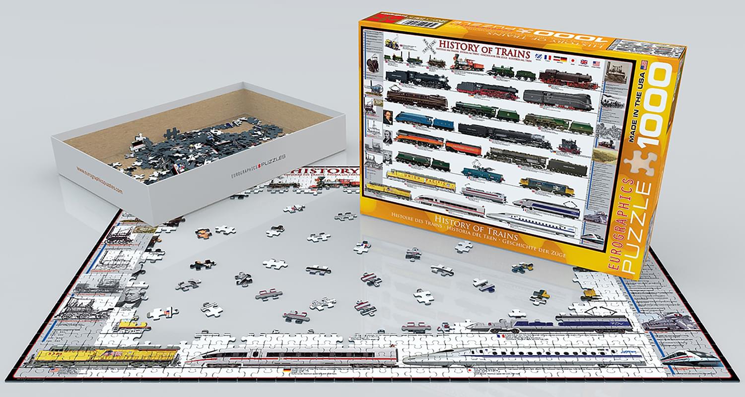 History of Trains 1000 Piece Jigsaw Puzzle