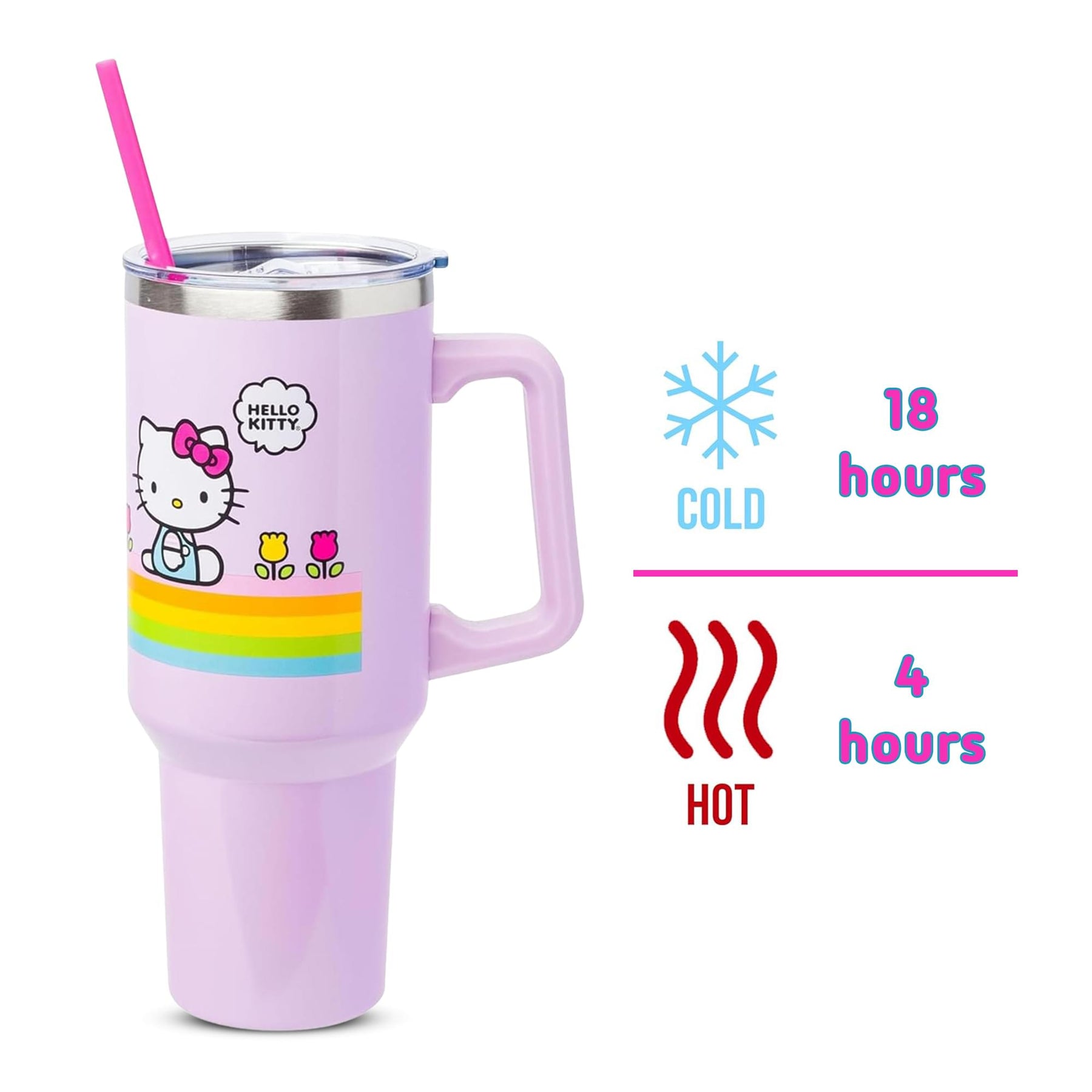 Sanrio Hello Kitty Sunny Day Stainless Steel Tumbler | Holds 40 Ounces