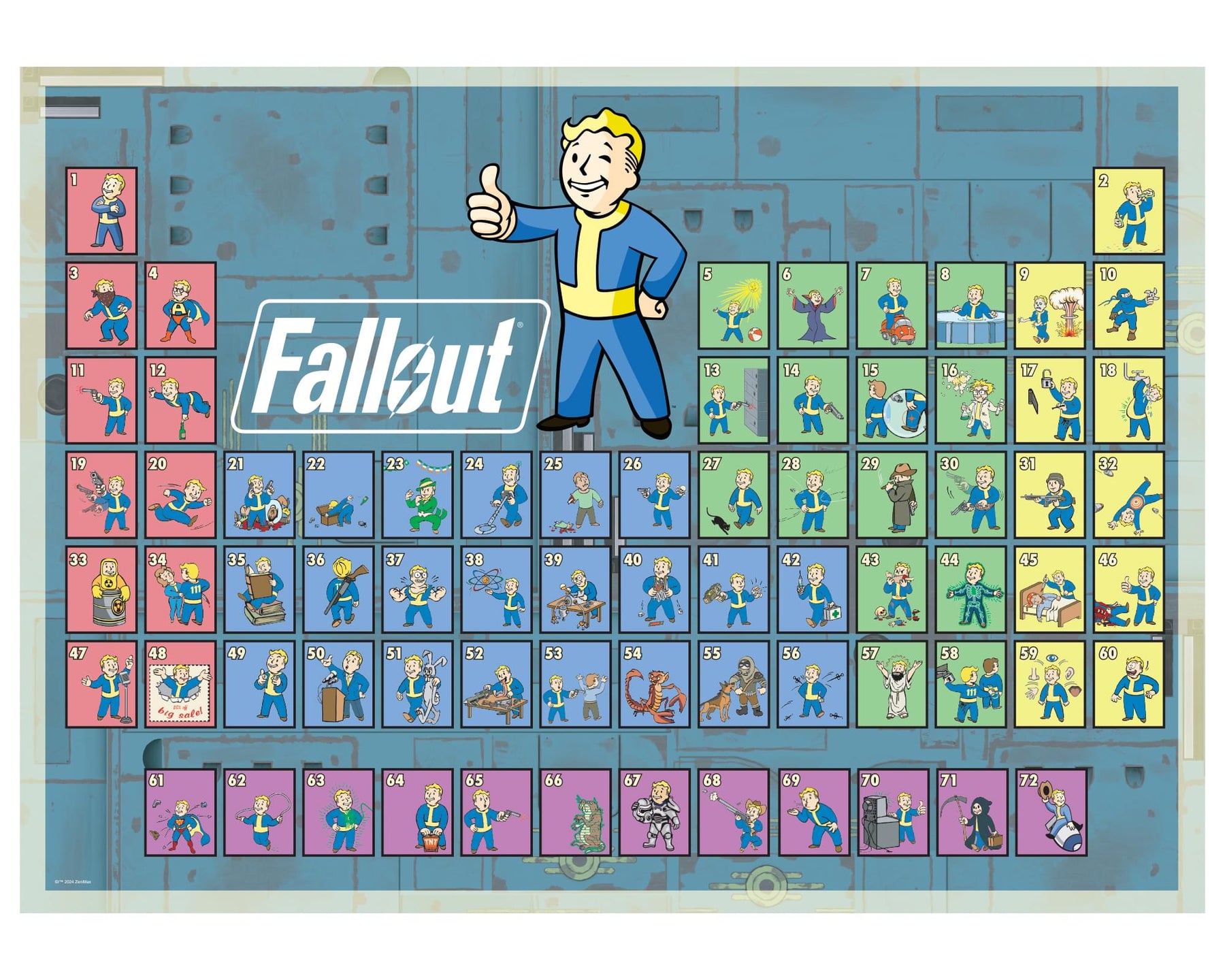 Fallout Periodic Table Of Vault Boy 1000-Piece Jigsaw Puzzle | Toynk Exclusive