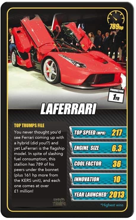 Sports Cars Top Trumps Card Game