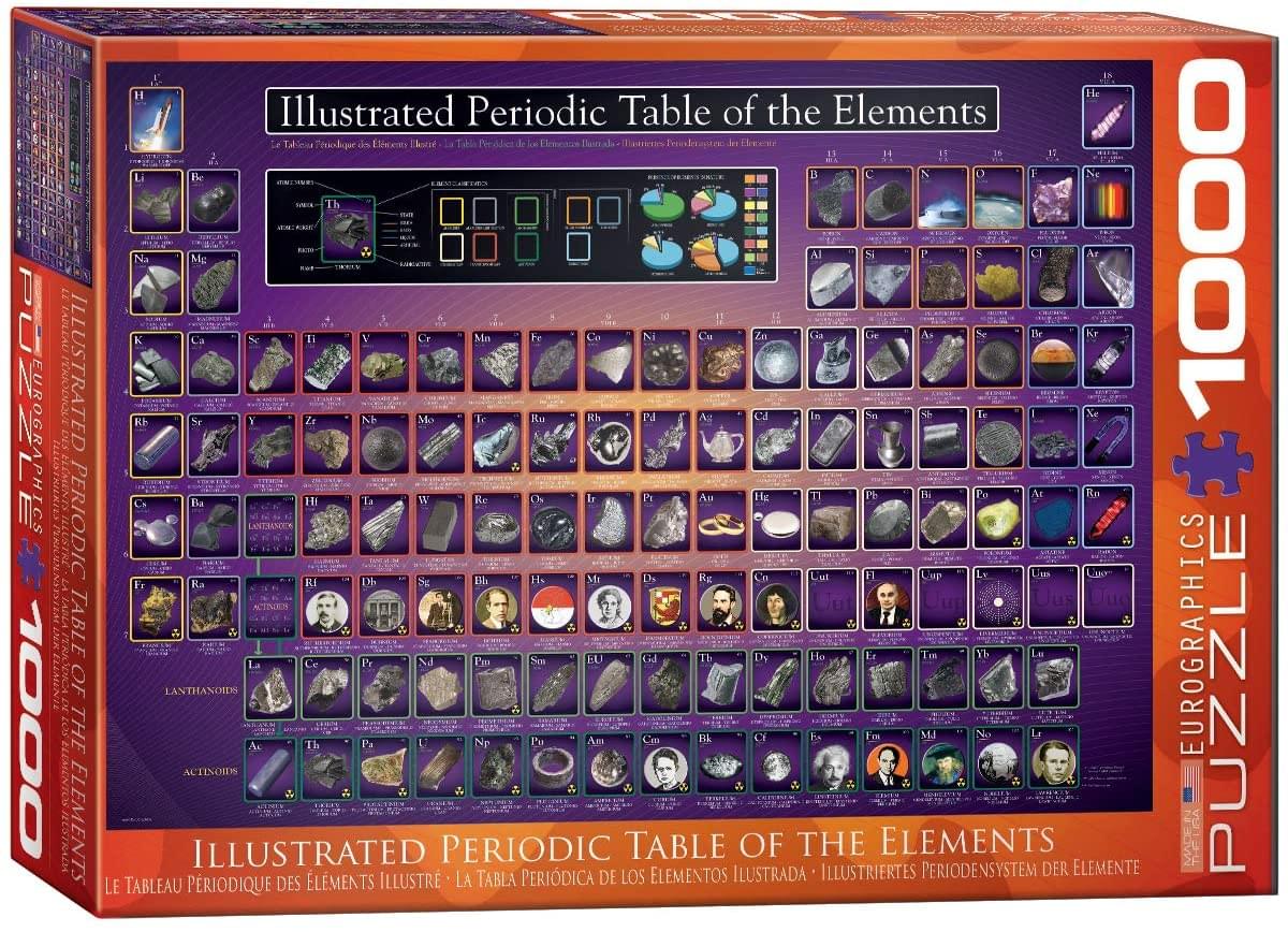 Illustrated Periodic Table of the Elements 1000 Piece Jigsaw Puzzle