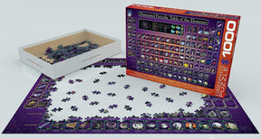 Illustrated Periodic Table of the Elements 1000 Piece Jigsaw Puzzle